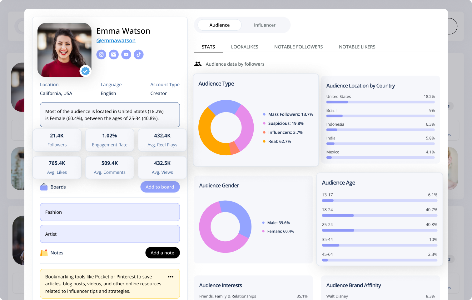 Hive audience quality and engagement analytics for a creator