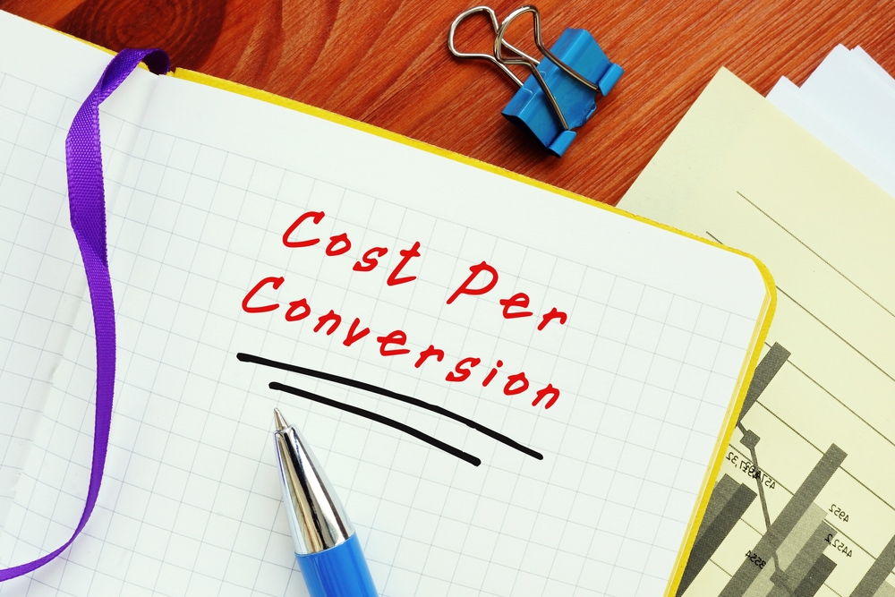 cost per conversion ROI 