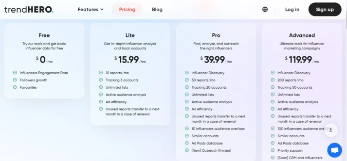 trendhero pricing tiers